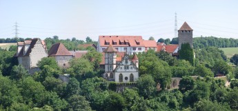 Schloss Liebenstein